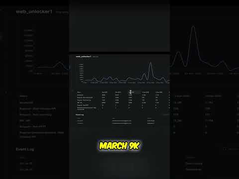 Unlock the Internet: Why Bright Data Beats All Competitors!…