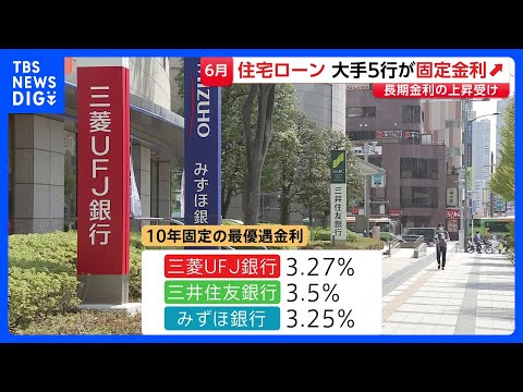 6月の住宅ローン固定金利引き上げ メガバンク5行が発表　長期金利の上昇受け｜TBS NEWS DIG サムネイル