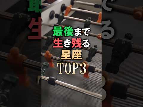 あなたは何位？🔮最後まで生き残る星座占いランキング shorts 占い 恋愛 星座占い サムネイル