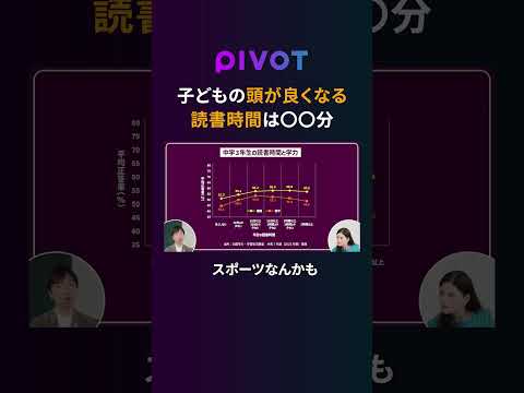 【教育新常識】最新データが明かす最適な読書時間 pivot ピボット 子育て 教育 勉強 サムネイル