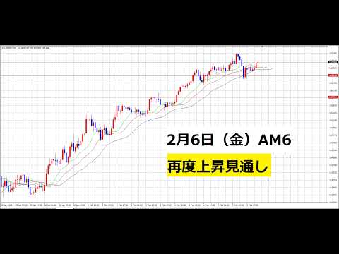 【中堅投資家】FX：金曜日の特徴を思い出す。 サムネイル