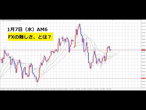 【中堅投資家】FX：ドラゴン桜FX「攻略法は必ずある」