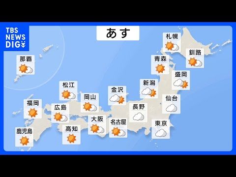 【23日の天気】大阪・名古屋で37℃予想 西日本は猛暑日と熱帯夜続く　沖縄・先島諸島は断続的に雨 水曜日には台風18号…