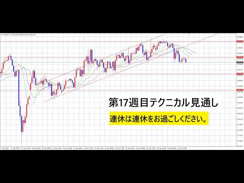 【中堅投資家】FX：第17週目テクニカル見通し「連休をすごそう」 サムネイル