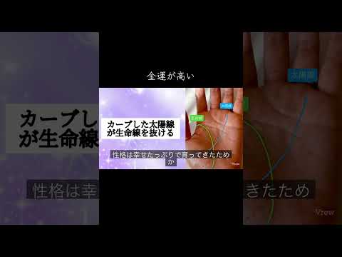 金運上昇の可能性が高い人 手相 占い 手相占い 手相鑑定 サムネイル