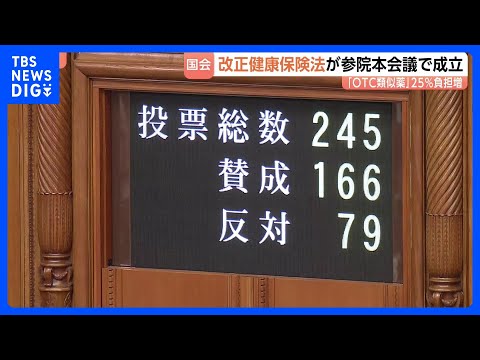 ロキソニンやアレグラなど約1100品目が対象　改正健康保険法の成立で「OTC類似薬」の自己負担25％上乗せへ　来年3月… サムネイル