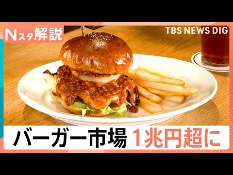 世界が注目！日本のハンバーガー市場が2年連続1兆円超へ 本場も認める“細部へのこだわり”と人気の理由 【Nスタ解説】｜… サムネイル
