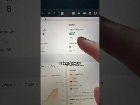 Arvow just works サムネイル