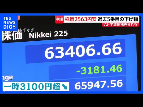 週明けの日経平均株価　終値2563円安　過去5番目に大きい下げ幅　アメリカの利上げ観測強まり東京市場でもAI・半導体関…
