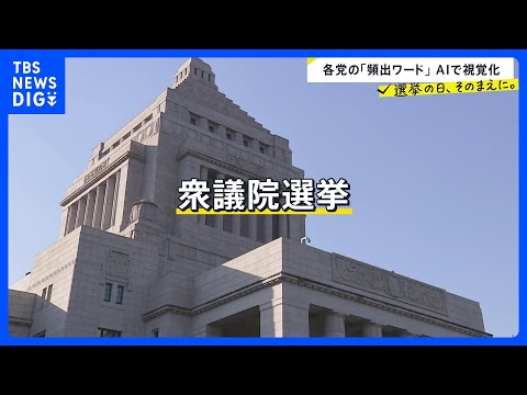 各党の第一声をAIで徹底分析。衆議院選挙・公示で12日間の短期決戦が始まる キーワードから見えてきた各党の戦略・訴えと…