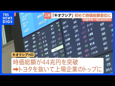 日経平均株価 終値1800円高の6万6000円台に　半導体メモリー大手「キオクシア」が初の時価総額首位　中東情勢への警…
