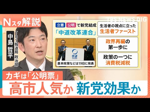 立憲・公明の「中道改革連合」発足、有権者の判断は？“激戦区”では公明票の動きがカギに【Nスタ解説】｜TBS NEWS…