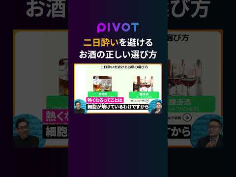 【二日酔い】飲み方とお酒の種類で変わる対策法 サムネイル