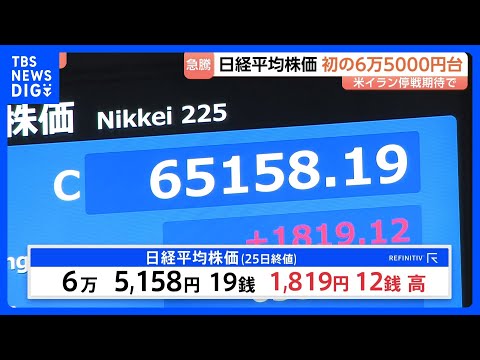 【速報】日経平均 1819円高の6万5158円で取引終了　終値も史上最高値を更新　中東情勢の行方次第で今後も不安定な値…