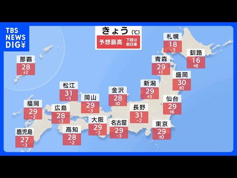 晴れて季節先取りの暑さ続く　広い範囲で30℃前後　福島で35℃予想　熱中症に注意　九州や四国は天気下り坂｜TBS NE…