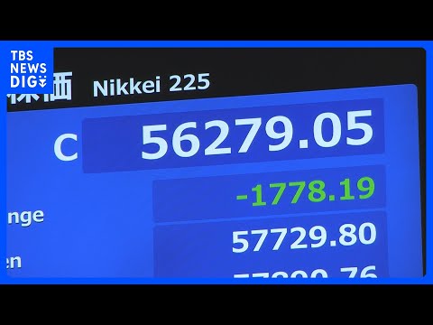 日経平均株価　一時1900円超値下がり　今年最大の下げ幅記録　終値5万6279円　中東情勢緊迫　原油価格の上昇懸念強ま… サムネイル