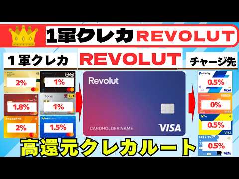 ＜１軍クレカ＞（バーチャルカード編）Revolut チャージ元／チャージ先まとめ 　（ANAPAYへのチャージ上限10… サムネイル