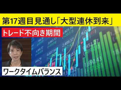 【中堅投資家】FX：第17週目材料見通し「トレード不向きGW相場」 サムネイル