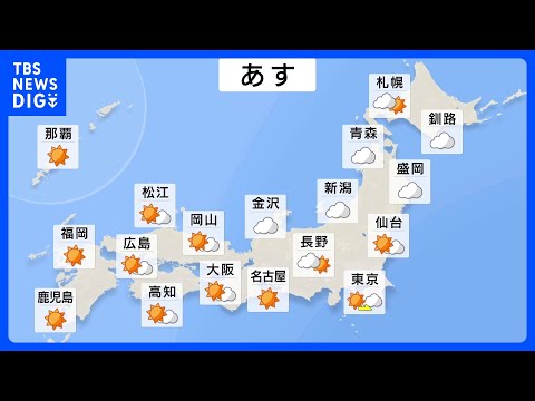 あす（15日）北陸・北日本は雲多く北海道は午前中雪・雨の降る所がある見込み　関東から西は高気圧に覆われて晴れ間が広がる… サムネイル