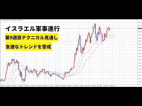 【中堅投資家】FX：第9週目テクニカル見通し「月曜日はトレンドを警戒する」 サムネイル