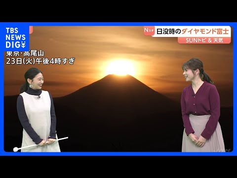 「ダイヤモンド富士」日没時の高尾山山頂　例年冬至の前後数日間だけ見られる　きょう（28日）は東京スカイツリーから富士山…