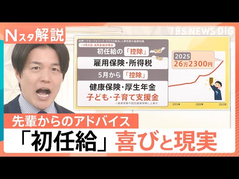 30万円超も「初任給」何に使う？ 家族へ感謝か投資か　給料から引かれる“控除”に注意【Nスタ解説】｜TBS NEWS… サムネイル