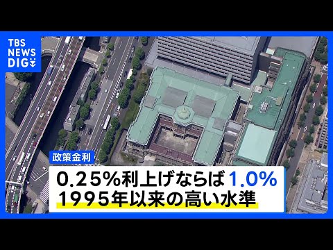 日銀 利上げの公算大　政策金利「1.0%」到達なら31年ぶりの高水準に　物価の過度な上昇リスクに対応｜TBS NEWS… サムネイル