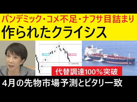 【中堅投資家】演出で作られた危機（ホルムズ海峡クライシス） サムネイル