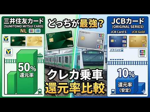 【徹底比較】JCBのタッチ決済でも電車10%還元が来た!?三井住友カードNLとどっちがオトク？