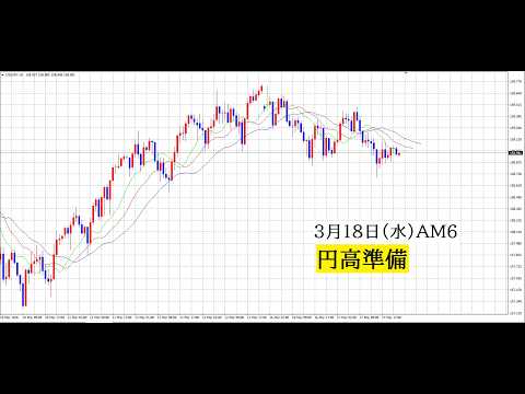 【中堅投資家】FX：円高に向かう判断はここで行う。 サムネイル