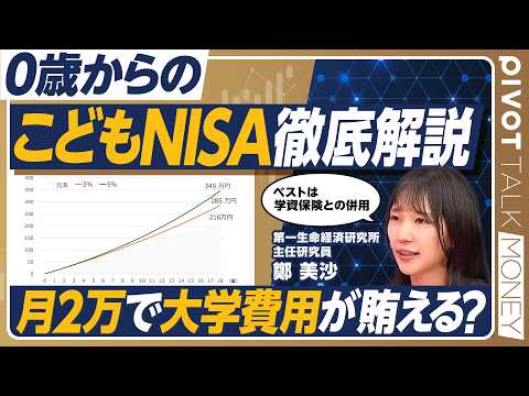 【こどもNISA徹底解説】積み立てシミュレーション／ジュニアNISAとの違い/児童手当の月1万からでOK／学資保険はど… サムネイル