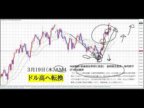【中堅投資家】FX：トレード困難な週のラスト（明日は休場） サムネイル