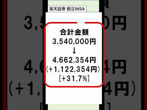 【株/投資/オルカン】社会人2年目が354万(+α)NISAで投資した結果！【運用4年/SP500/高配当ETF/20… サムネイル