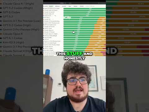 Claude 4.6: The AI That Tells You When You're Wrong! サムネイル