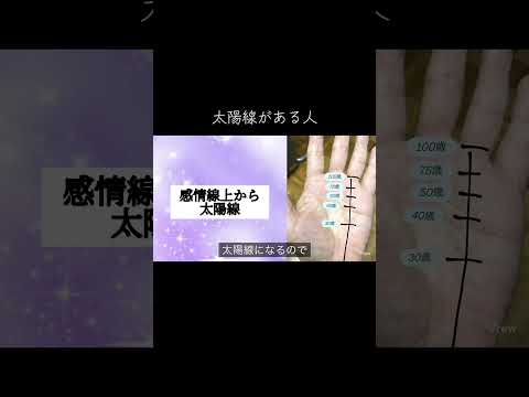 薬指へ向かう縦線は太陽線と呼びます。濃いもの長いものが良い手相です。 手相 手相 占い 手相占い サムネイル
