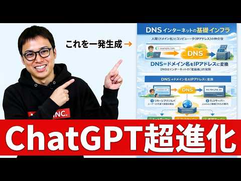 「OpenAIはオワコン」緊急事態宣言からの起死回生の新発表。最新ChatGPTの性能にSNSは絶賛の嵐【GPT Im… サムネイル