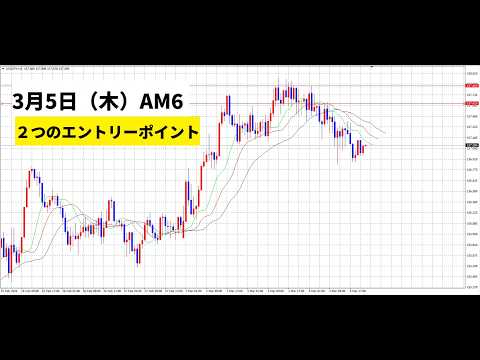 【中堅投資家】FX：２つのエントリーポイント（SELL） サムネイル