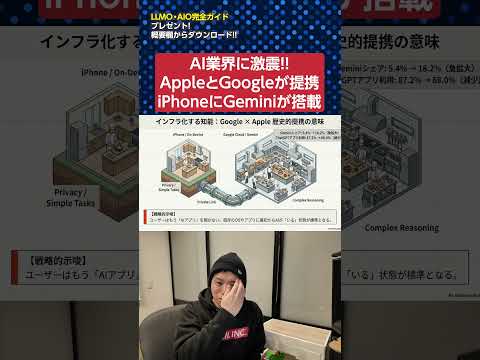 【AIニュース】AppleとGoogleが提携！iPhoneにGemini搭載で神スマホ誕生か サムネイル