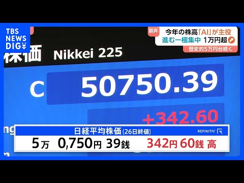「AI株高」は来年も続くのか？ “歴史的高値圏”の株価　AI関連株に翻弄された1年に　きょうも日経平均5万円超｜TBS… サムネイル