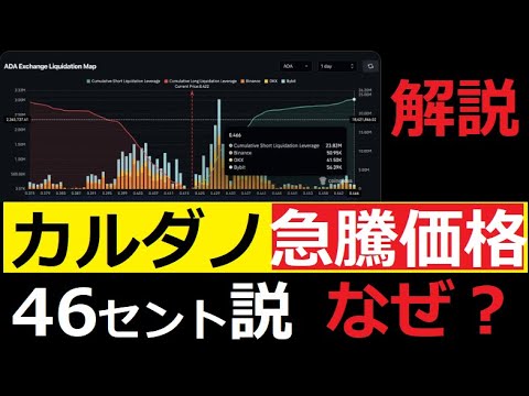 【中堅投資家】カルダノADA急騰のプライスポイント「46セント」 サムネイル