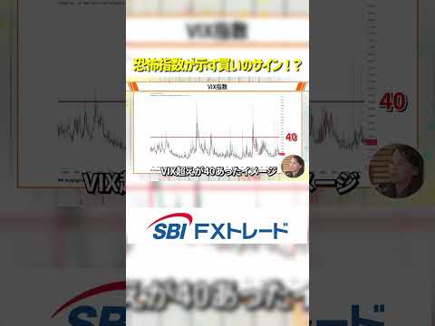 【プロが使う指標】恐怖指数が40を超えたら買いのサインである理由とは？ サムネイル