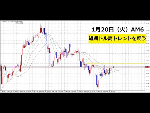 【中堅投資家】FX：１５８円０００前後での判断 サムネイル