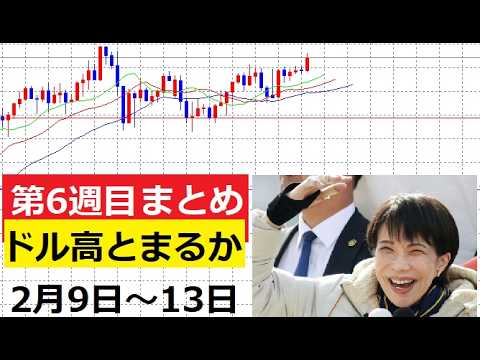 【中堅投資家】FX：第6週目まとめ「円高トレンド攻略」