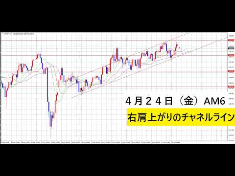 【中堅投資家】FX：右肩上がりのチャネルライン サムネイル