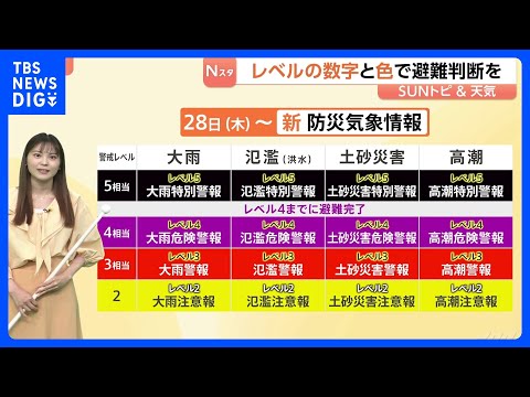 【台風6号】警戒レベル4「紫色」の「危険警報」までに避難を　あすから沖縄・奄美に接近 暴風域を伴ったまま本州へ【SUN…