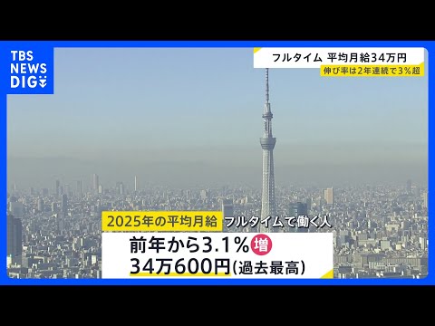34万600円で過去最高更新　フルタイムで働く人の2025年平均月給　伸び率は2年連続で3％超　男女間の賃金差は調査開… サムネイル