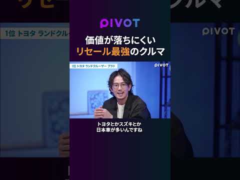 【プロが選ぶ損しないクルマ】リセール最強1位のクルマは◯◯ pivot ピボット 中野優作 車 ランキング サムネイル