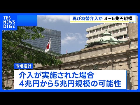 連休中に再び為替介入か 4兆円から5兆円規模 三村財務官「特にコメントする必要はない」｜TBS NEWS DIG サムネイル