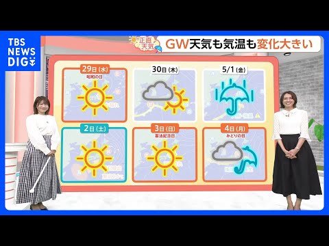 【4月28日 関東の天気】GWは猫の目天気｜TBS NEWS DIG サムネイル