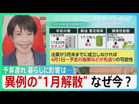 異例の“1月解散”なぜ今？　来年度予算の成立遅れ　免れない「暫定予算」　税など関連法案にも影響　国民生活への波及は…【…